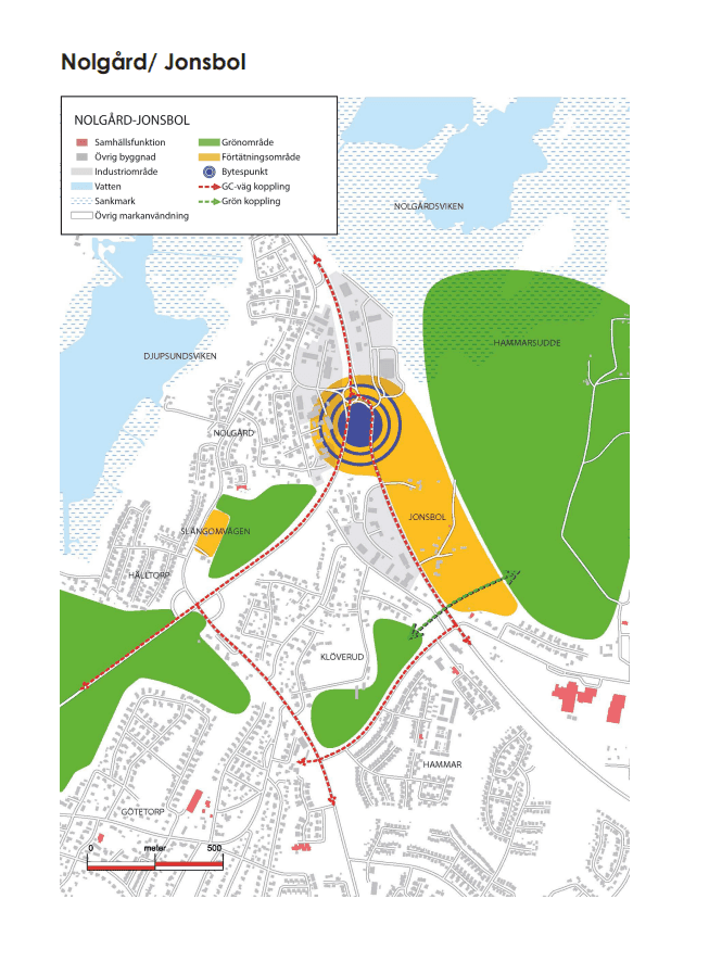 Urdrag från översiktsplanen 2018 över utvecklingsområdet Nolgård/Jonsbol